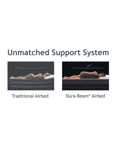 MATERASSO DURA-BEAM PRIME COMFORT...