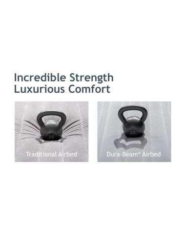 MATERASSO DURA-BEAM PRIME COMFORT...